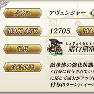 『FGO』「平景清」の入手を目指す一方で、正月までのラッシュで力尽きたユーザーもー獲得意欲に関するアンケート結果を発表