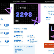 2020年の総プレイ時間は？「あなたのPlayStation」今年も開催！一足先にPS4&PS5プレイ記録を見てみた