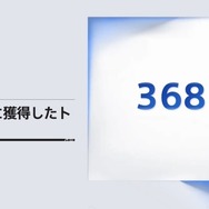 2020年の総プレイ時間は？「あなたのPlayStation」今年も開催！一足先にPS4&PS5プレイ記録を見てみた