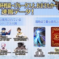 『FGO』「聖杯戦線」のプレイデータを公開─「マスター撃破」派が圧倒的！ 使用率の高いサーヴァント・礼装も判明…このデータを今のバトルに活かそう
