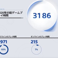 【週刊インサイド】悪質な複数応募は数万件・・・「ノジマ」が転売撲滅宣言を掲げる─『原神』の期待感膨らむ展開や特集なども要注目