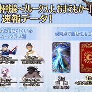 『FGO』性能アップか？ それとも推しに捧げるか？ 「スーパーロックオンチョコ」の使い道をアドバイス―カレン＆アンリマユに渡せば破格の特攻値に！