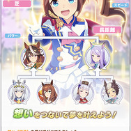 圧倒的な3Dグラフィックで魅せる『ウマ娘 プリティーダービー』プレイレポートーウマ娘のレースとライブのギャップにメロメロになりそう