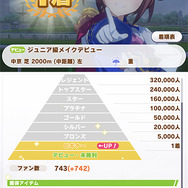 圧倒的な3Dグラフィックで魅せる『ウマ娘 プリティーダービー』プレイレポートーウマ娘のレースとライブのギャップにメロメロになりそう