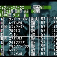 スクウェアは競馬予想ソフトを出していた！？キミは『パワーステークス』を知っているか【特集】