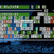 スクウェアは競馬予想ソフトを出していた！？キミは『パワーステークス』を知っているか【特集】
