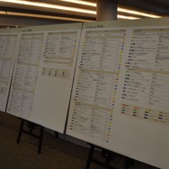 CEDEC 2009、パシフィコ横浜にて開幕