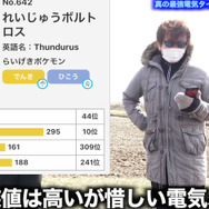 3月16日からメガライボルト実装！今育てるべき「でんきタイプ」を徹底比較【ポケモンGO 秋田局】