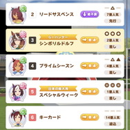 『ウマ娘』レジェンドレースの相手が「スペシャルウィーク」に変更！“差し”で仕掛ける強力ステータスをチェック