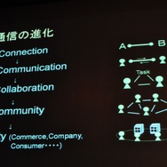 【CEDEC 2009】「主役は交代している」成熟したゲーム産業が目指すべきもの・・・原島博・東大名誉教授 基調講演