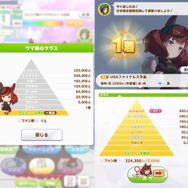 ファンを集めて、目指せレジェンドウマ娘！レースをうっかり逃さないための『ウマ娘 プリティーダービー』重賞リスト