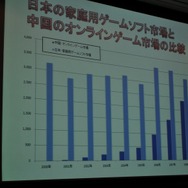 【CEDEC 2009】データで世界のゲーム市場の現状と未来を徹底分析