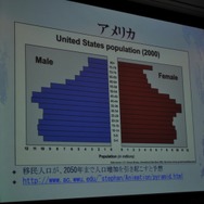 【CEDEC 2009】データで世界のゲーム市場の現状と未来を徹底分析