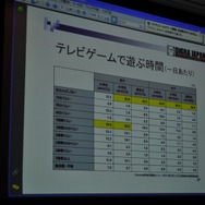 【CEDEC 2009】データで世界のゲーム市場の現状と未来を徹底分析