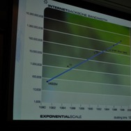 【CEDEC 2009】データで世界のゲーム市場の現状と未来を徹底分析
