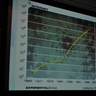 【CEDEC 2009】データで世界のゲーム市場の現状と未来を徹底分析
