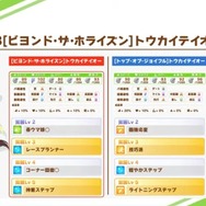 『ウマ娘』育成ウマ娘「トウカイテイオー」と「メジロマックイーン」の★3新衣装が公開！既存衣装とは成長率や固有スキルも変化