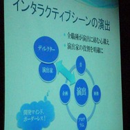 【CEDEC 2009】サウンドから提案するゲーム演出の在り方