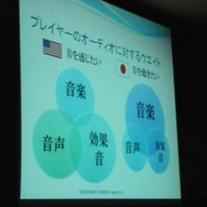 【CEDEC 2009】サウンドから提案するゲーム演出の在り方