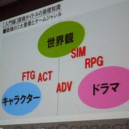 【CEDEC 2009】みんなが知らない!?キャラクター版権タイトルの作り方