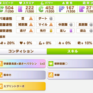『ウマ娘』賢さ注力はNG!“チームレースで勝てる”サクラバクシンオーの育成論【もなよのウマ娘情報局】