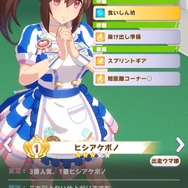 『ウマ娘』新育成ウマ娘「カレンチャン」追加に併せてライバル馬「ビコーペガサス」「ヒシアケボノ」もレースに登場!―「ヒシアケボノ、デカすぎる」との声多数