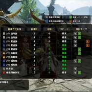 『モンハンライズ』ソロハンターに送る「ヌシ・リオレウス」討伐のコツ！“空の王者”を攻略して、ツワモノの名を響かせよ