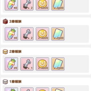 『ウマ娘』タウラス杯における「参加リーグ」の違い!出走制限や報酬内容ひとまとめ―あえて「オープン」に挑むのもあり?