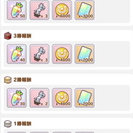 『ウマ娘』タウラス杯における「参加リーグ」の違い!出走制限や報酬内容ひとまとめ―あえて「オープン」に挑むのもあり?