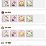 『ウマ娘』タウラス杯における「参加リーグ」の違い!出走制限や報酬内容ひとまとめ―あえて「オープン」に挑むのもあり?