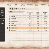 『モンハンライズ』アケノシルムの