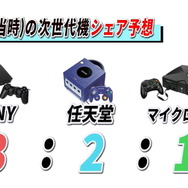 元カプコン・岡本吉起氏が『バイオハザード0』をゲームキューブ独占にした経緯を明かす―倒産しないための“生き残る術”だった