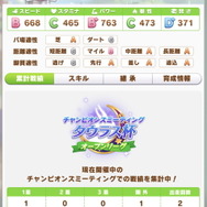 『ウマ娘』新イベント「タウラス杯」が“レース以外の部分”も面白いと話題に！ウマ娘のインタビューを“新聞の1面風”に紹介