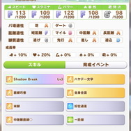 『ウマ娘』育成ウマ娘「ナリタブライアン」が新登場！中～長距離を差し切る、硬派な一匹狼―新サポ「サクラチヨノオー」の金スキルは「スピードスター」