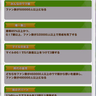 『ウマ娘』ナリタブライアンの二つ名「影をも恐れぬ怪物」の条件が厳しいのは“史実”が原因！？─競走馬時代の驚くべき実績が、壁となって立ちはだかる