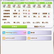 『ウマ娘』ハルウララの有馬記念優勝で「リアル温泉旅行券」をプレゼント！ドズル社による非公認オンラインイベント5月21日～23日開催