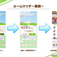 ついにフレンド競争が実現！『ウマ娘』自由にレースを楽しめる新機能「ルームマッチ」6月下旬に実装決定