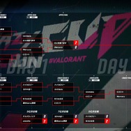 Lazさん率いる「※人を食べます」が初代王者に輝いた「CRカップ VALORANT」―クラッチやACEが光った試合を振り返る【レポート】