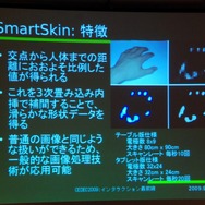 【CEDEC 2009】入力デバイスの核心~タッチインターフェイスの未来