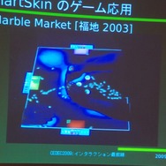 【CEDEC 2009】入力デバイスの核心~タッチインターフェイスの未来