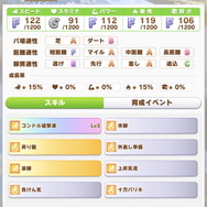 『ウマ娘』SSRサポ含む、新ウマ娘の性能・固有/金スキルを一挙チェック！衣装違いの「エル」「グラス」はまさに“アタッカーとヒーラー”？