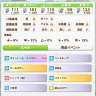 『ウマ娘』SSRサポ含む、新ウマ娘の性能・固有/金スキルを一挙チェック！衣装違いの「エル」「グラス」はまさに“アタッカーとヒーラー”？