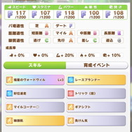 『ウマ娘』フジキセキは短～中距離の先行ウマ娘！メジロライアン/アルダンを伴い、ピックアップに登場