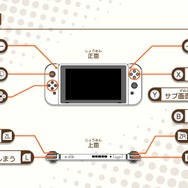 『クレヨンしんちゃん』にまさかの“ケツだけ星人”専用ボタン! 「ふざけてるのに実用的」「超速い」と話題に
