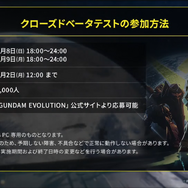 ガンダムFPS「GUNDAM EVOLUTION」気になるゲームルールや各MSの特徴は？公式生配信の新情報まとめ