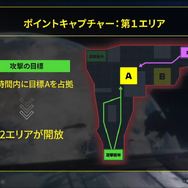 ガンダムFPS「GUNDAM EVOLUTION」気になるゲームルールや各MSの特徴は？公式生配信の新情報まとめ