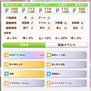 『ウマ娘』育成ウマ娘「ゴールドシチー」新登場！差しで活躍するマイラー、どこまでも諦めない“根性20%”持ち