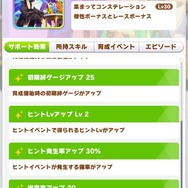 「これが諦めないってことだああ！！！」特典・ツインターボは「キラーチューン」所持ーBlu-ray「ウマ箱2 第3コーナー」発売