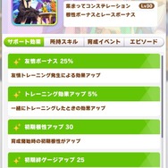 「これが諦めないってことだああ！！！」特典・ツインターボは「キラーチューン」所持ーBlu-ray「ウマ箱2 第3コーナー」発売