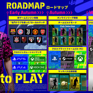 『ウイニングイレブン』改め『eFootball』が基本プレイ無料タイトルで発表!全プラットフォーム間でのクロスプレイも予定